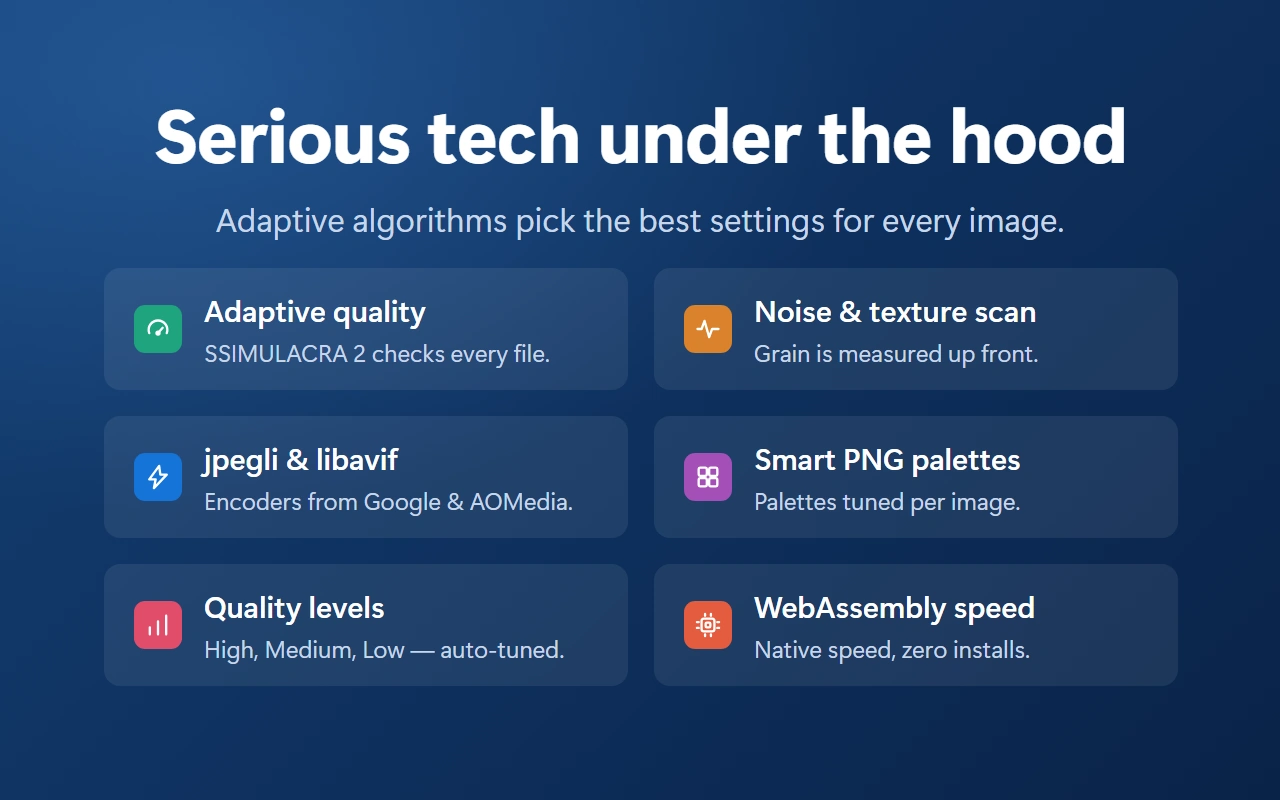 Serious tech under the hood: adaptive quality with SSIMULACRA 2, noise and texture scan, jpegli and libavif encoders, smart PNG palettes, quality levels and WebAssembly speed